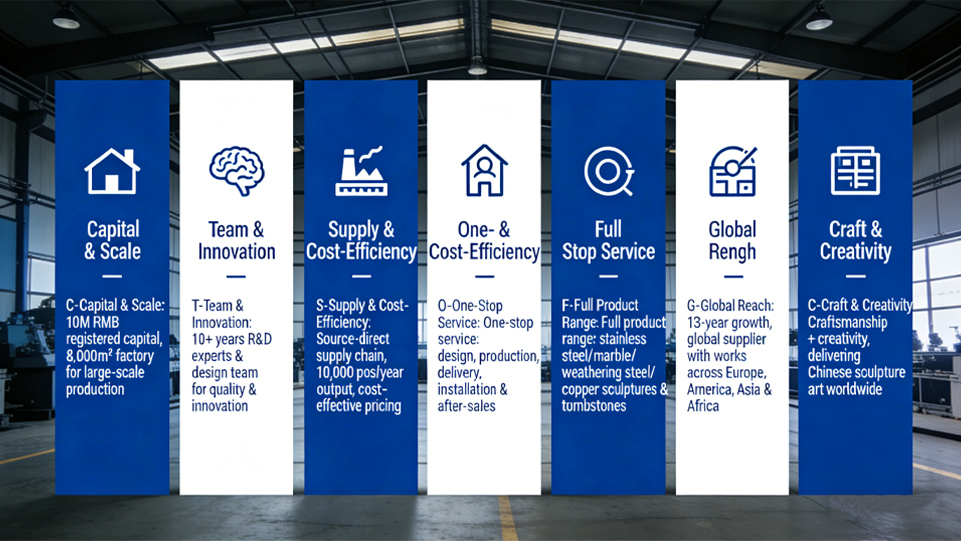 شركة جيانغسو شينيشنغ للنحت المحدودة